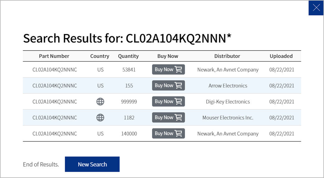 Search Results for : CL02A104KQ2NNN*
