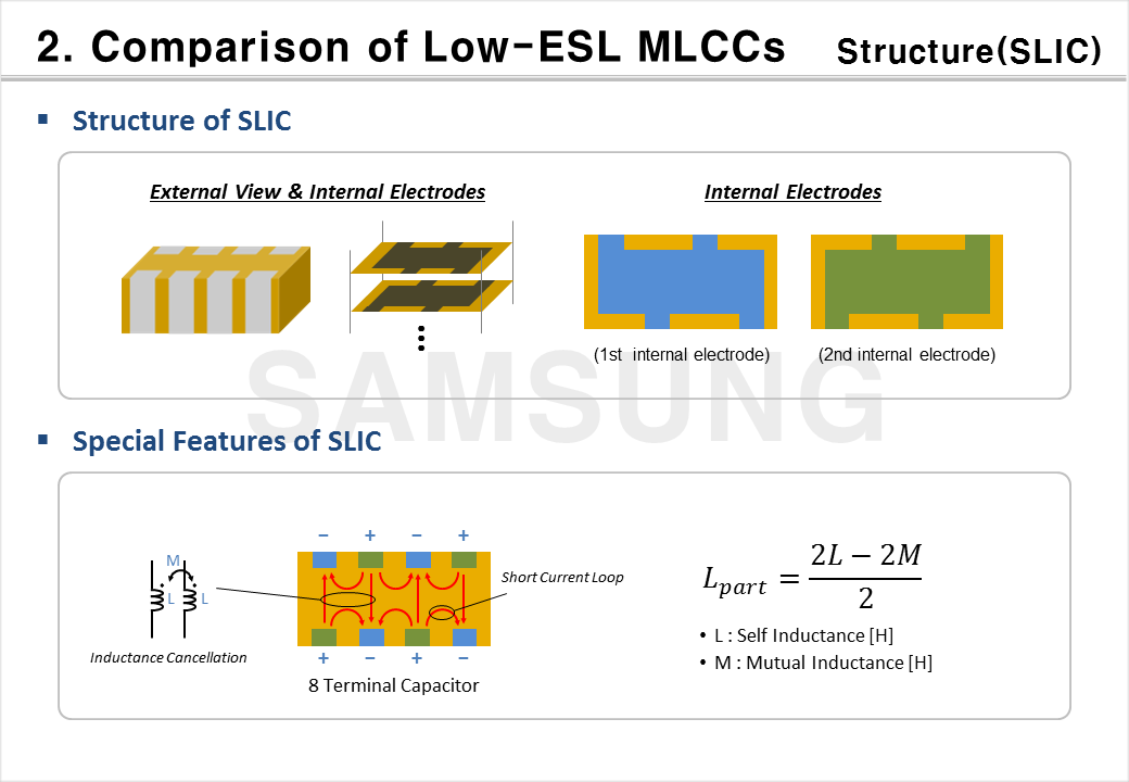 Low-ESL MLCCs