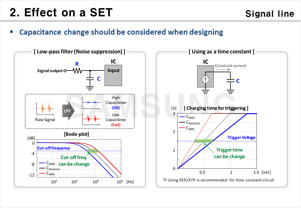 MLCC Capacitance Change & Effect on a SET