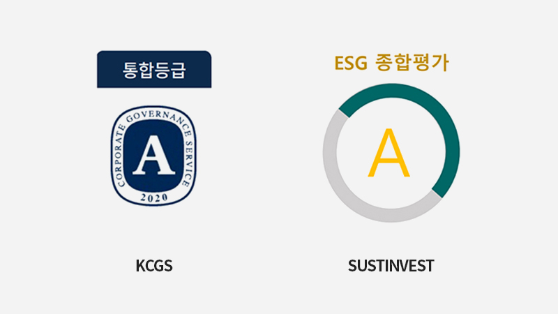 esg 평가, 통합등급 a, esg 종합평가 a