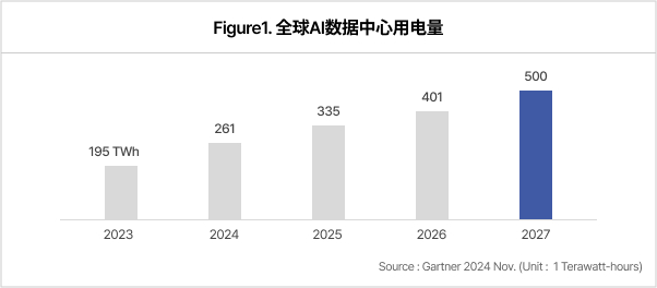 graph_중문.jpg