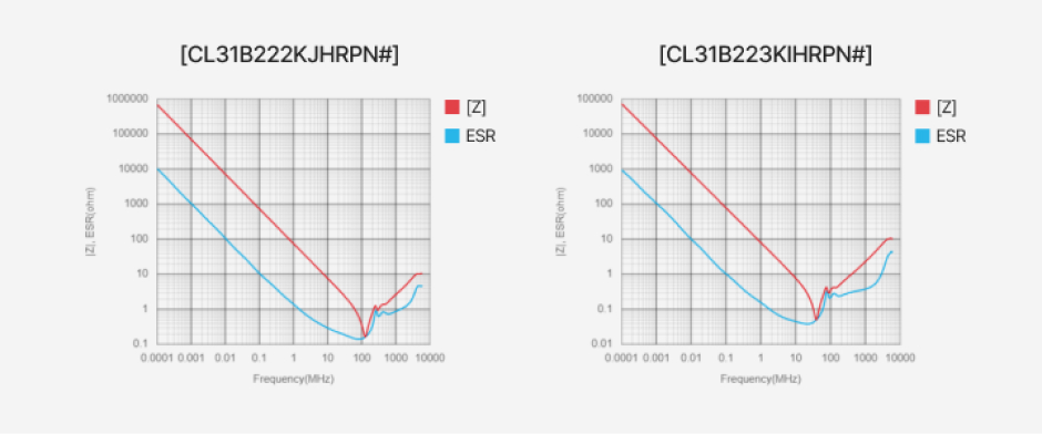 Frequency Characteristics.jpg
