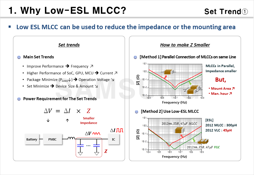 Low-ESL MLCCs