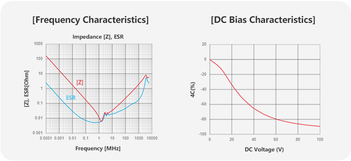 graph.jpg