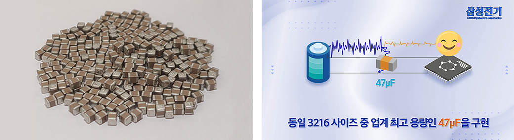 삼성전기, 동일 3216 사이즈 중 업계 최고 용량인 47uF을 구현 