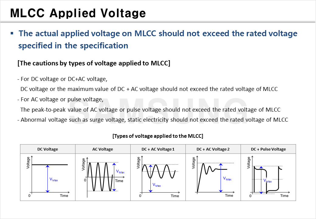 MLCC Applied Voltage