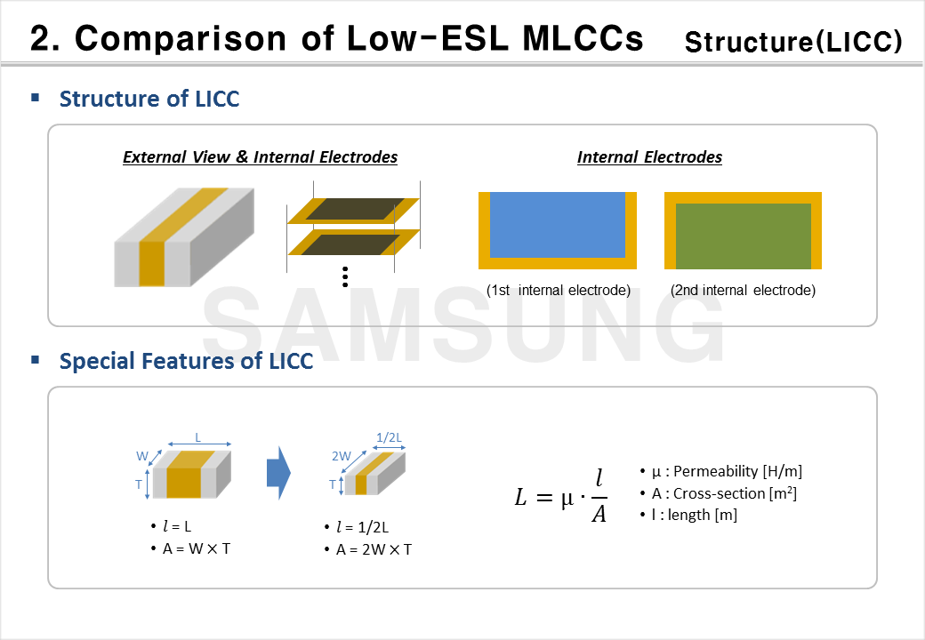 Low-ESL MLCCs
