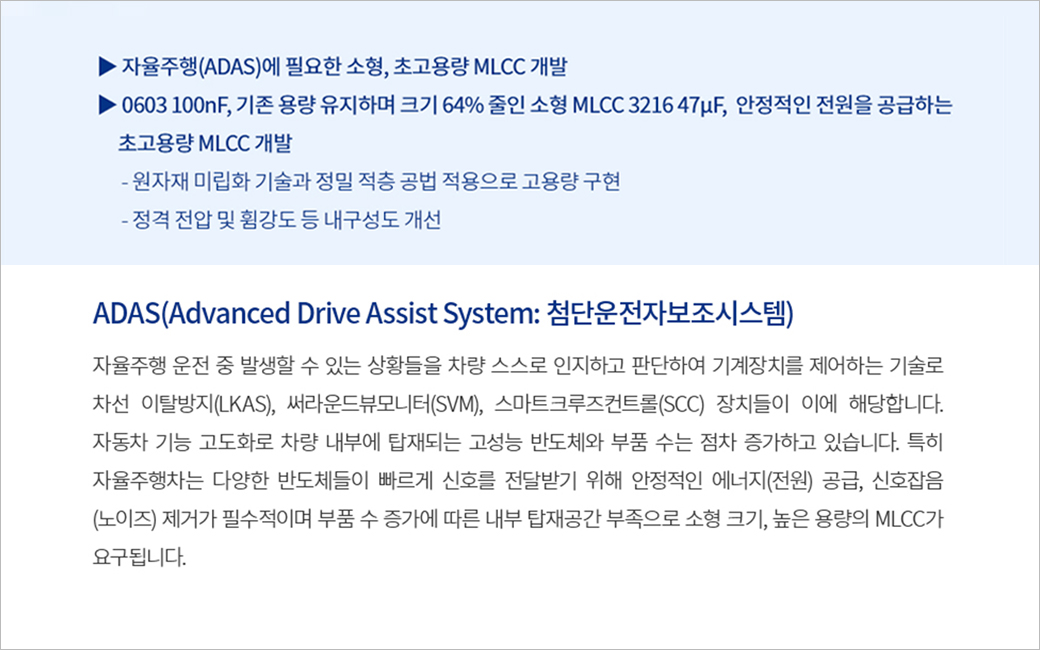 자율주행(ADAS)에 필요한 소형, 초고용량 MLCC 개발