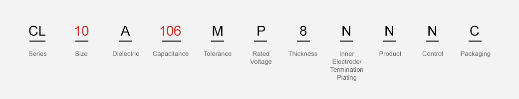 1.CL:Series, 2.10:Size, 3.A:Dielectric, 4.106: Capacitance, 5.M:Tolerance,6.P:Rated Voltage, 7.8:Thickness, 8.N:Inner Elctrode/Termination Plating, 9.N:Product, 10.N:Control11.C:Packaging