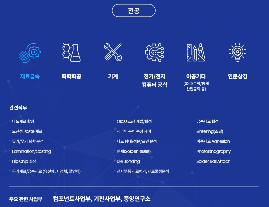 전공, 재료금속, 화학화공, 기계, 전기/전자 컴퓨터 공학, 이공기타, 인문상경