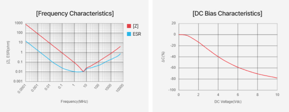 graph.jpg