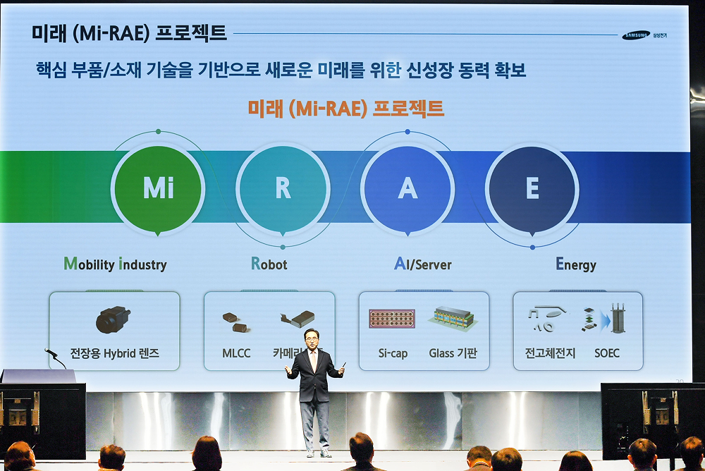 삼성전기 대표이사 장덕현 사장이 주주총회에서 2025년 사업 계획을 발표하고 있다.png