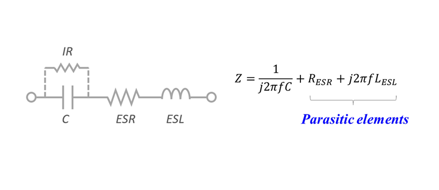 C, ESR, ESL이 직렬로 연결된 회로도, IR, C, ESR, ESL, Z=1/j2𝜋fC+RESR+j2𝜋fLESL