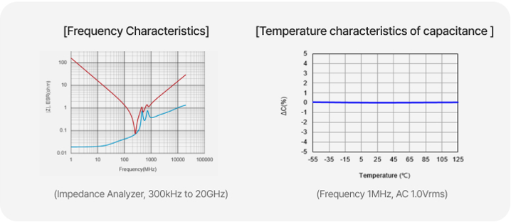 data.png