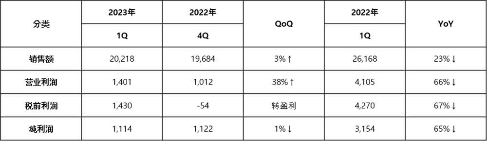 중1.png