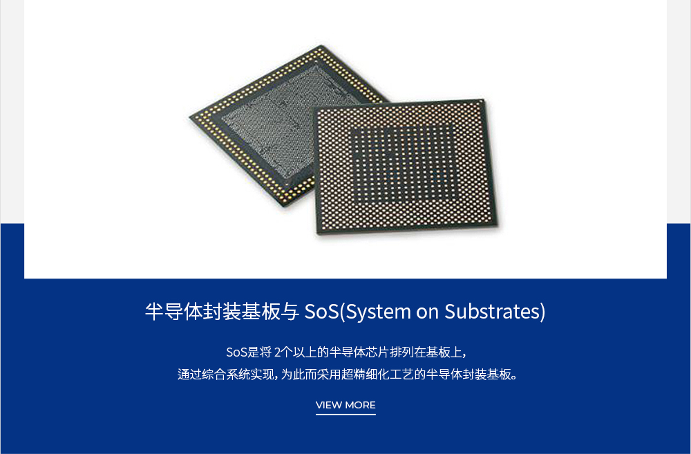 半导体封装基板与 SoS(System on Substrates) VIEW MORE