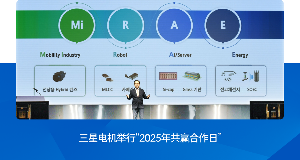 三星电机举行“2025年共赢合作日”