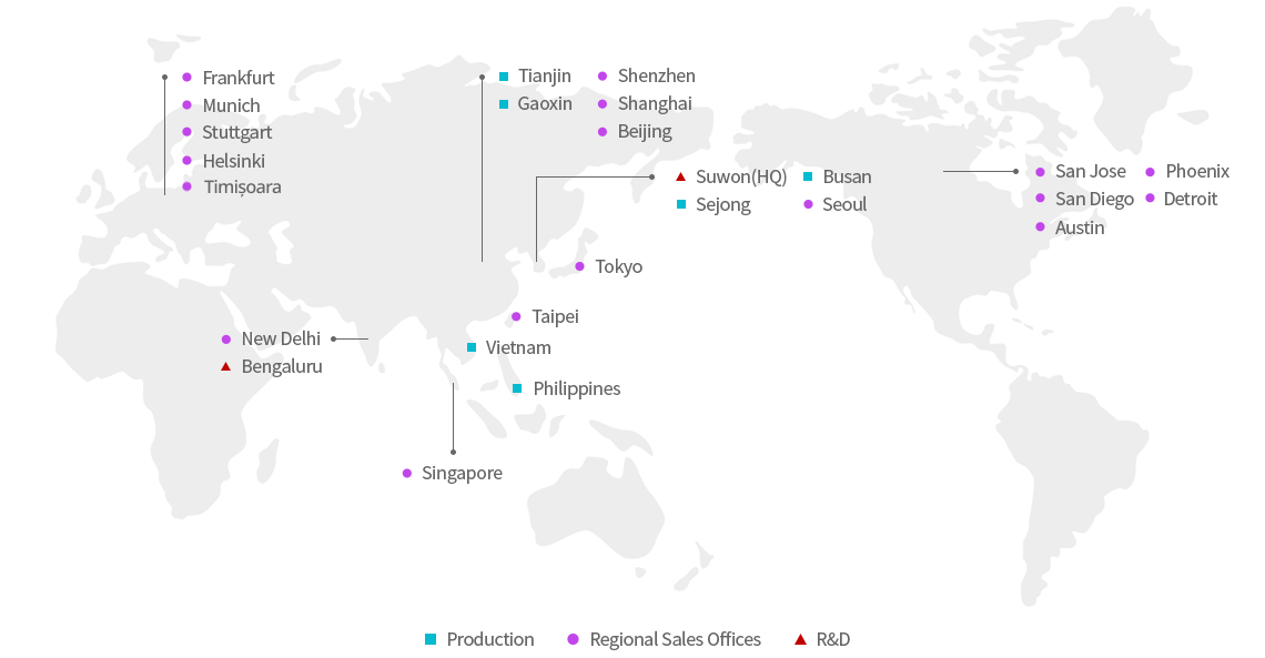 Production Sites, Regional Sales Offices, R&D