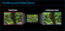 Continuous Folded Zoom : Fixed Zoom, Continuous Zoom