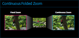 Continuous Folded Zoom : Fixed Zoom, Continuous Zoom