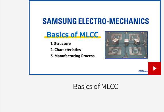 Basics of MLCC