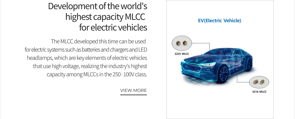Development of the world's highest capacity MLCC for electric vehicles VIEW MORE