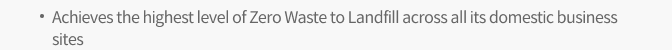 Achieves the highest level of Zero Waste to Landfill across all its domestic business sites