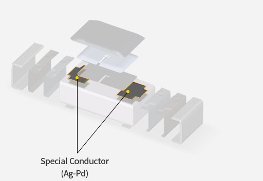 Special Conductor(Ag-Pd)