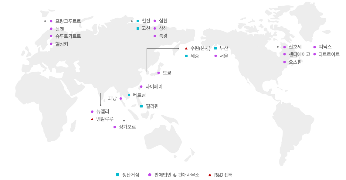 생산거점, 판매법인 및 판매사무소, R&D 센터 리스트 세계지도 표시 이미지