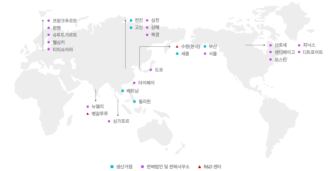생산거점, 판매법인 및 판매사무소, R&D 센터 리스트 세계지도 표시 이미지
