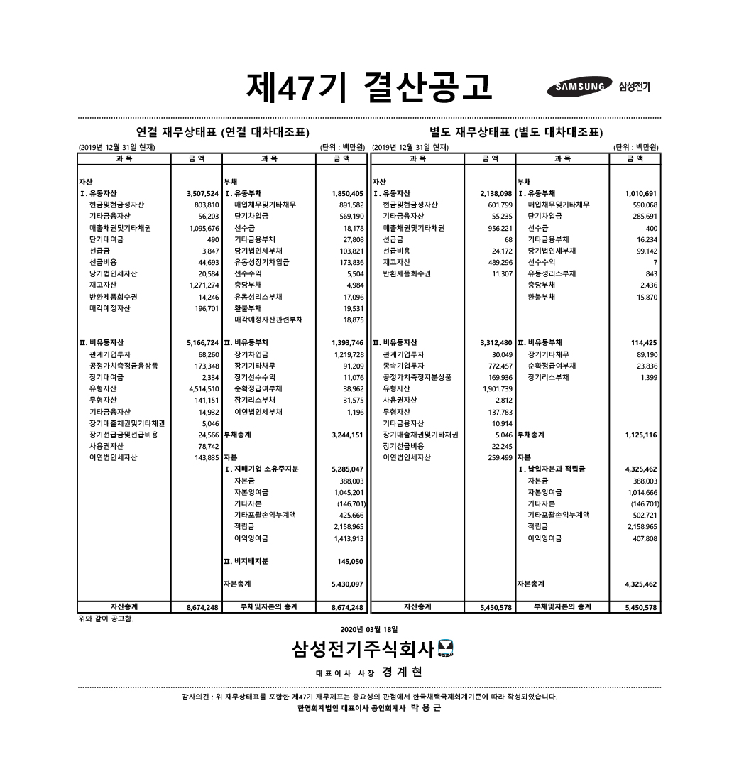 47기 결산공고 다운로드 pdf파일 썸네일