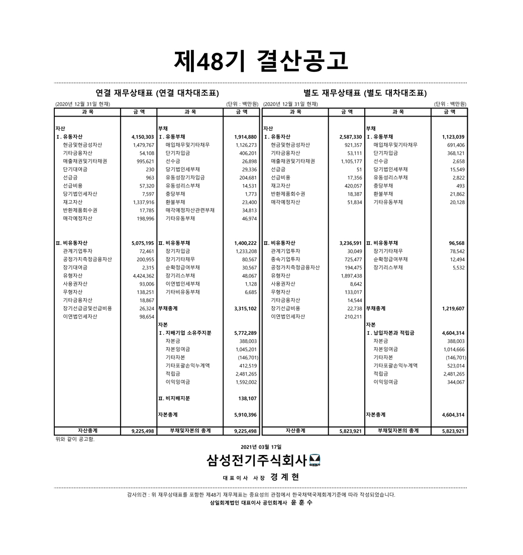 48기 결산공고 다운로드 pdf파일 썸네일