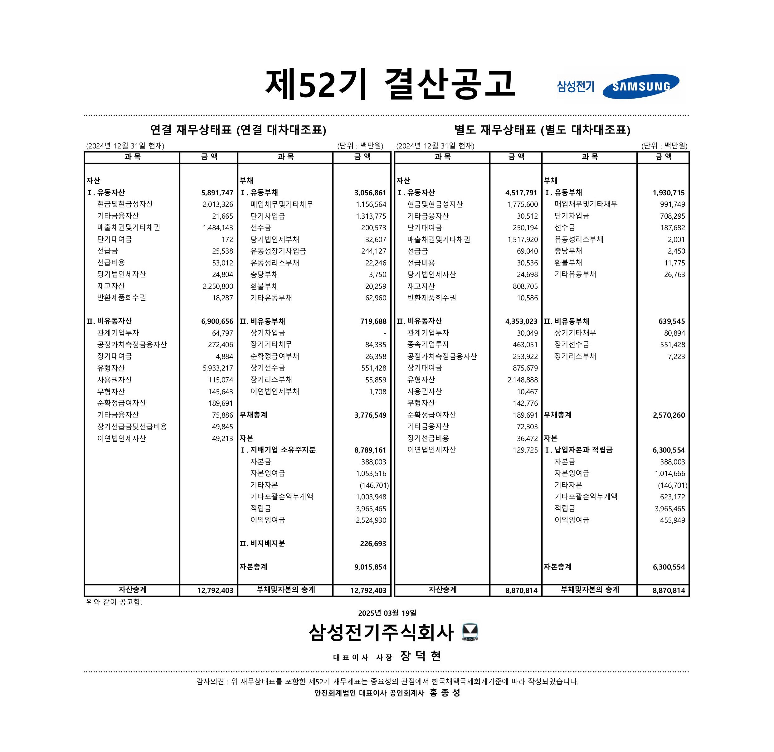 52기 결산공고 다운로드 pdf파일 썸네일