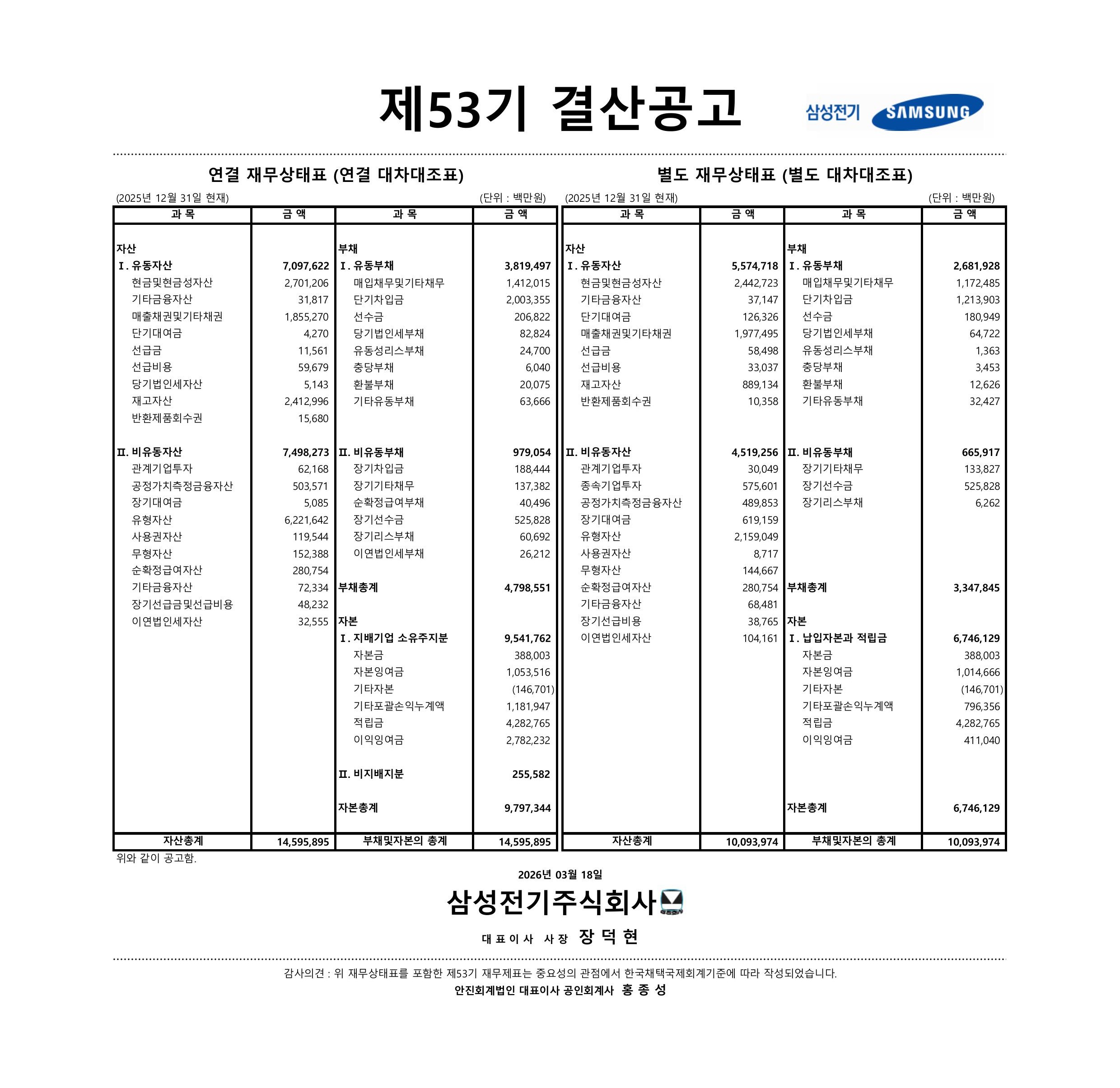 53기 결산공고 다운로드 pdf파일 썸네일