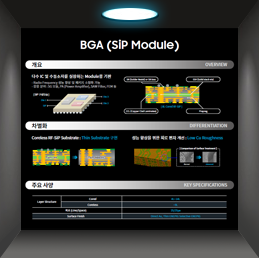 BGA(SIP Module)