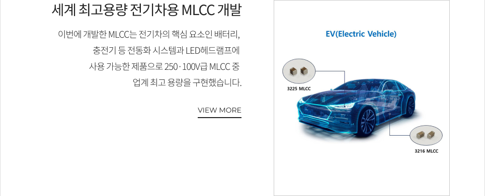 세계 최고용량 전기차용 MLCC 개발 이번에 개발한 MLCC는 전기차의 핵심 요소인 배터리, 충전기 등 전동화 시스템과 LED헤드램프에 사용 가능한 제품으로 250·100V급 MLCC 중 업계 최고 용량을 구현했습니다. VIEW MORE