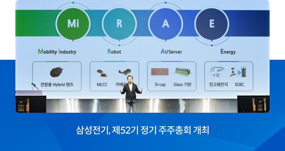 삼성전기, 제52기 정기 주주총회 개최